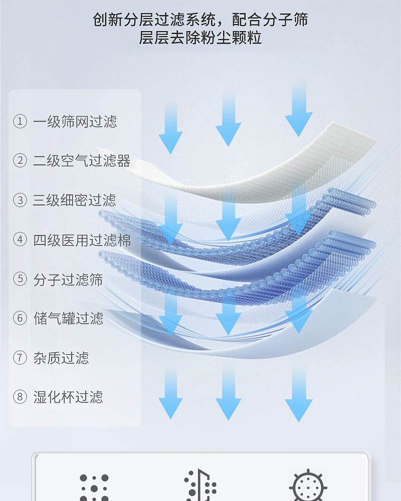 3L制氧机_11.jpg