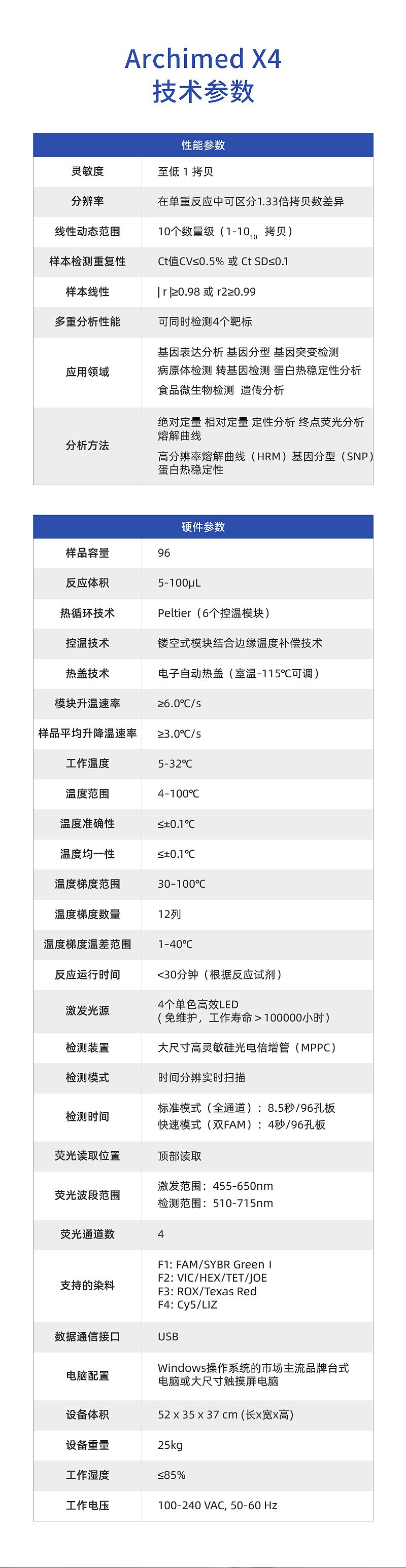 V525911-鲲鹏pcr_06.jpg