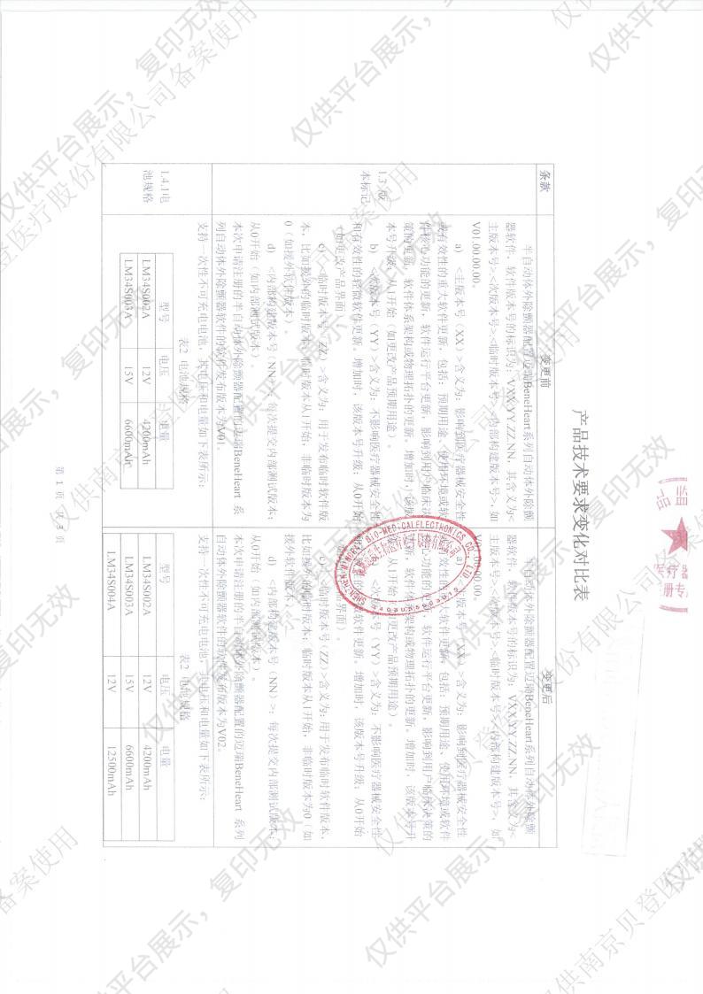 徕克美LikeMed 半自动体外除颤器 BeneHeart S1A（基础款）注册证