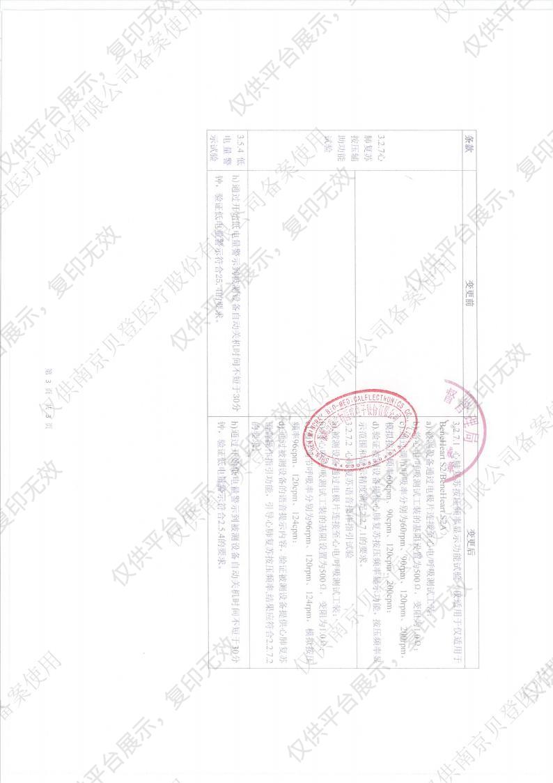 徕克美LikeMed 半自动体外除颤器 BeneHeart S1A（基础款）注册证