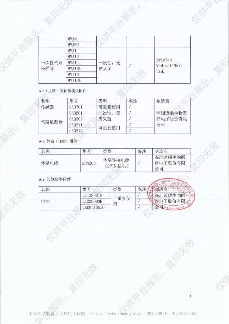 徕克美 LikeMed 病人监护仪 cMEC 30注册证