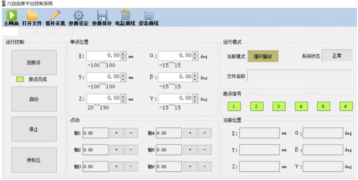 盘古卫勤 战伤救治转运模拟训练平台 PC-TC012产品细节