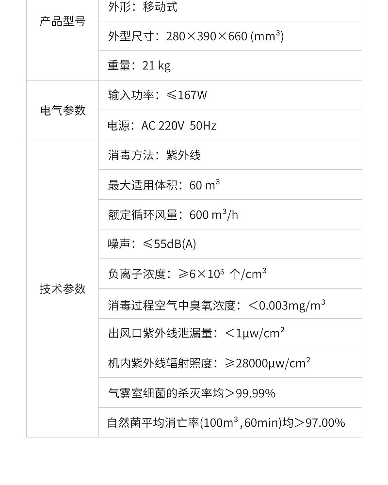 紫外线空气消毒机详情页1_14.jpg