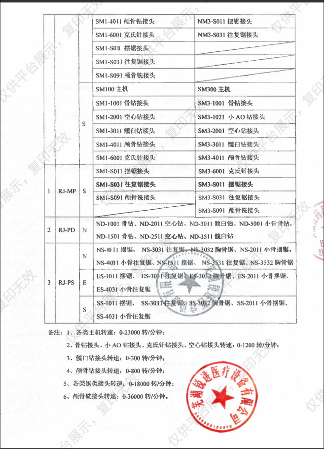 锐进 医用电动锯钻 RJ-PD ND-3011（关节钻）注册证