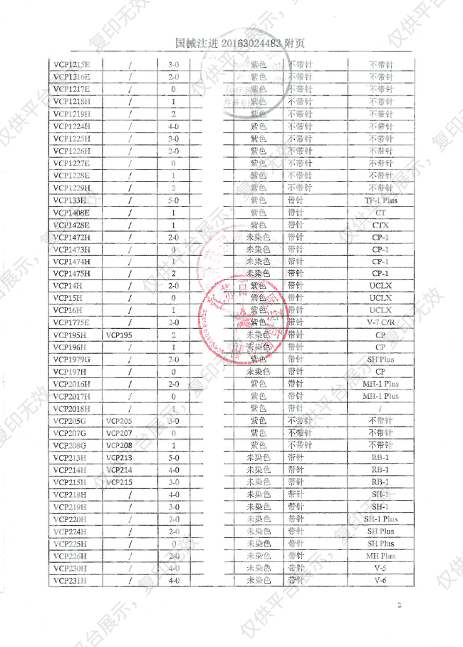 强生JOSON 可吸收性缝线 VCP304H（36包/盒）注册证