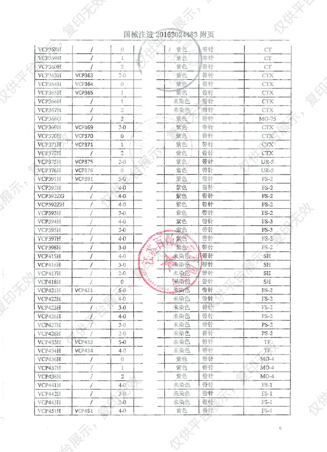 强生JOSON 可吸收性缝线 VCP304H（36包/盒）注册证