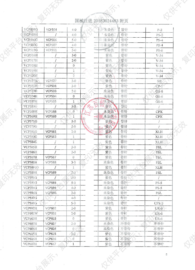 强生JOSON 可吸收性缝线 VCP304H（36包/盒）注册证