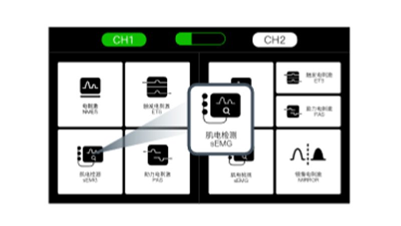 讯丰通XFT 生物反馈电刺激仪 XFT-2003K产品优势