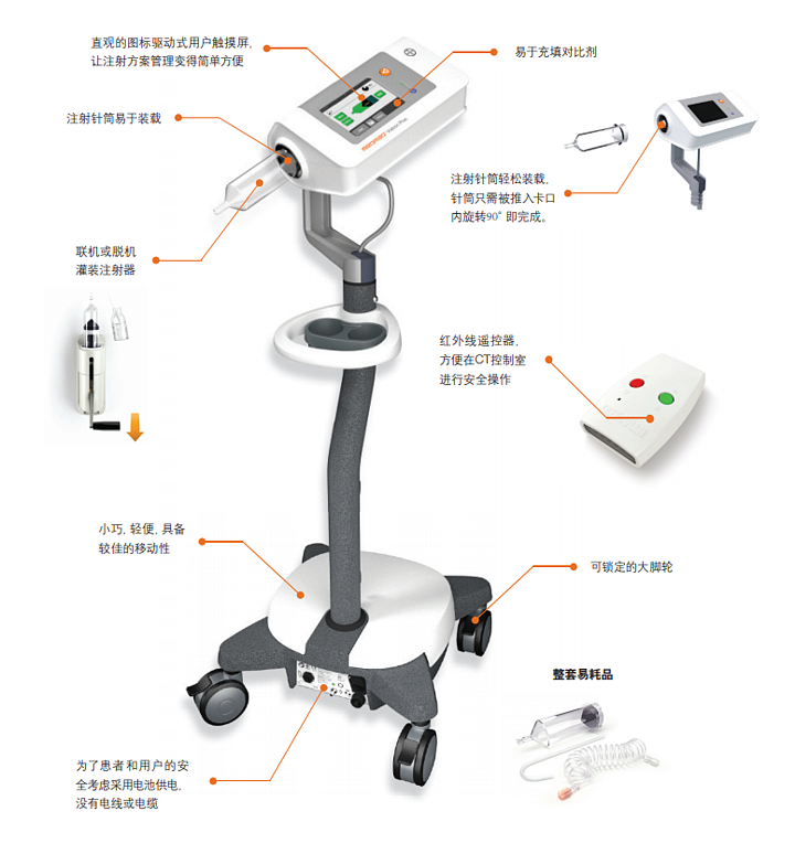 拜耳 BAYER 高压注射系统Contrast Injector MEDRAD Vistron Plus产品细节