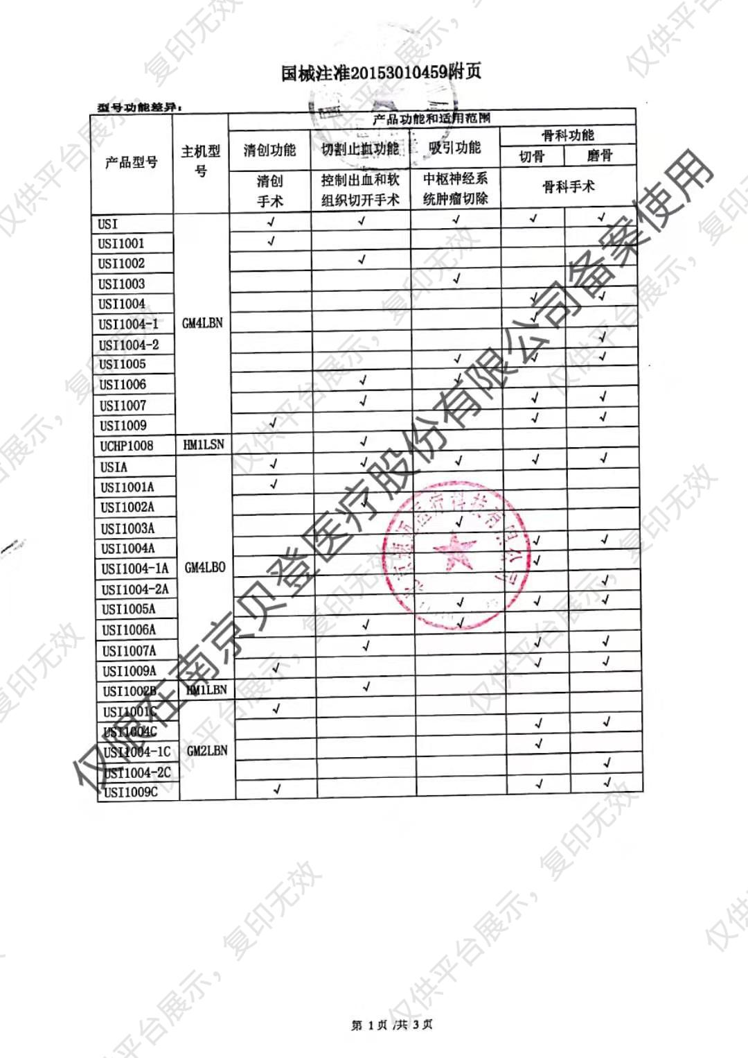 速迈医疗 超声手术系统 UCHP1008注册证