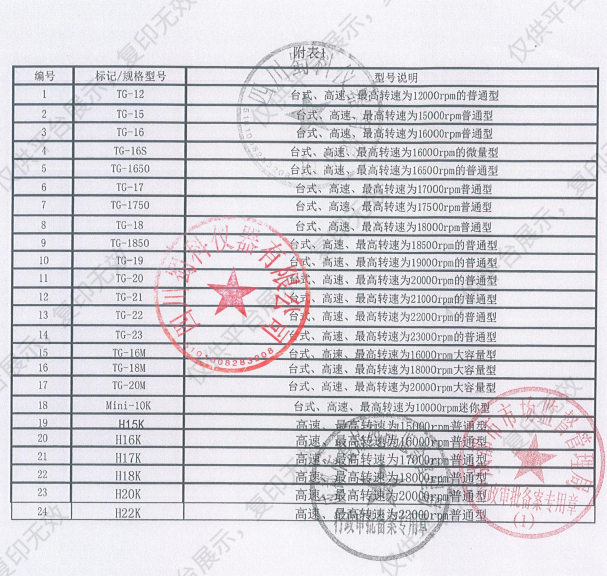 徕谱 Labtrip 高速离心机 H17K （科研款）备案凭证