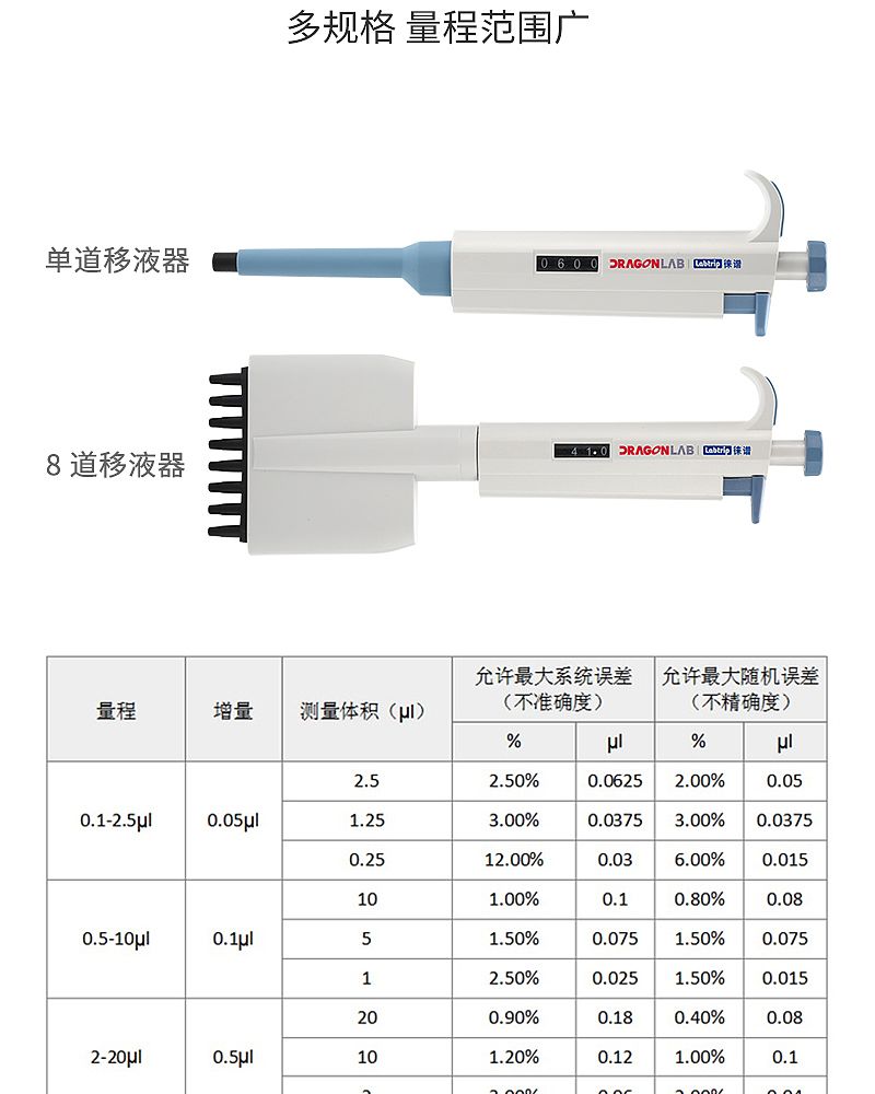 徕普移液器V2_10.jpg