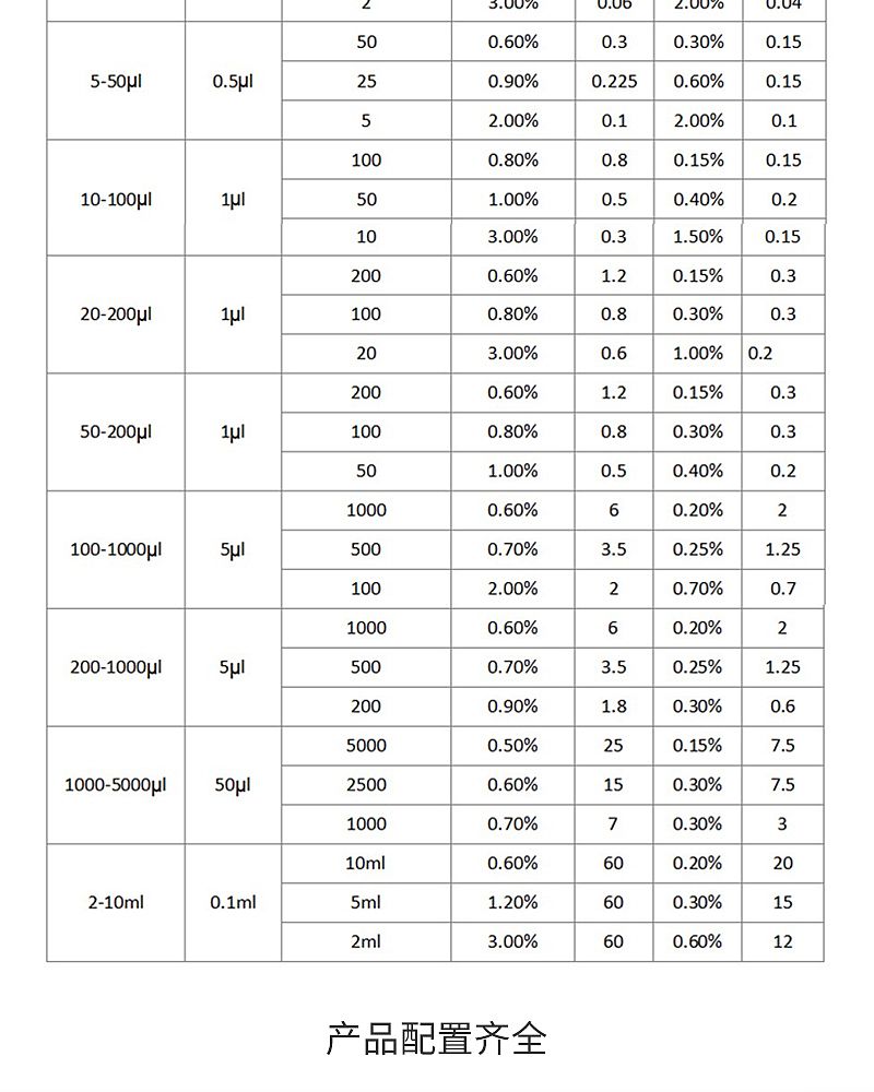 徕普移液器V2_11.jpg