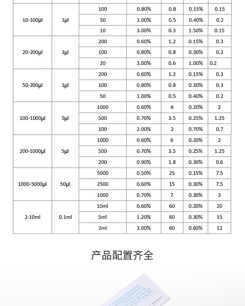 徕普移液器8道_11.jpg