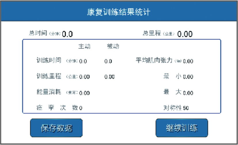 泽普 上下肢主被动运动康复机 ZEPU-K2000D（床旁上肢型）产品优势