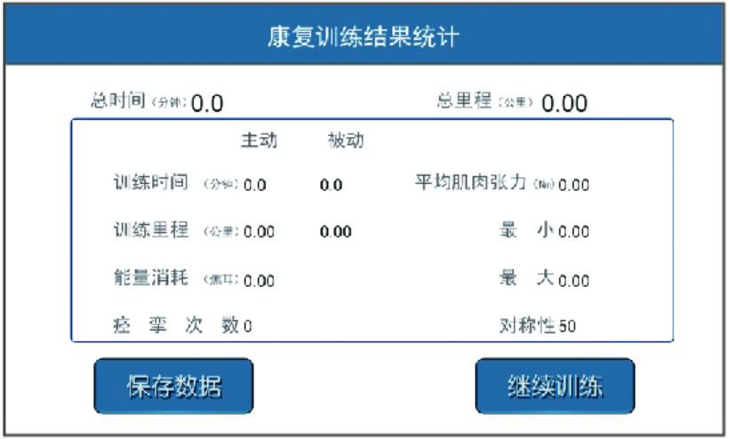 泽普 上下肢主被动运动康复机 ZEPU-K2000B（单上肢型）产品细节