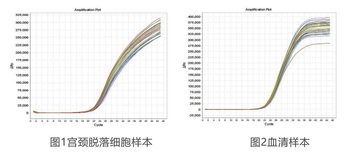 硕世  全自动核酸提取仪   SSNP-2000B产品优势