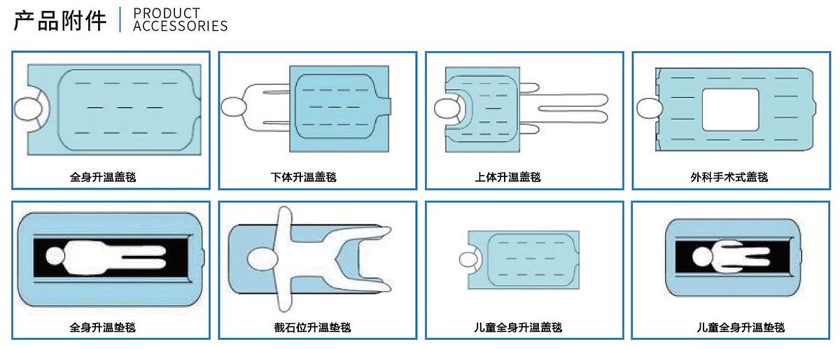 菲纳尔 FLY TEC 医用升温毯 FSW-M2配置清单