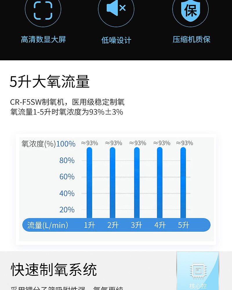 柯尔制氧机_03.jpg
