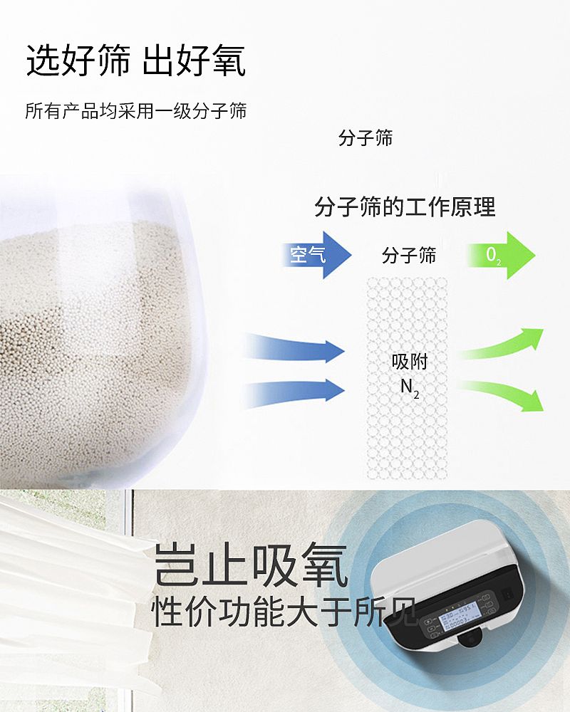 柯尔制氧机_05.jpg