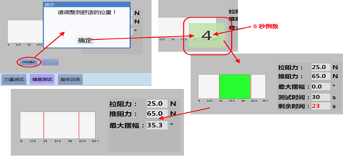 人来康复 肌力评估与运动反馈训练系统（上肢推举）运动训练系统 RLMP102产品细节