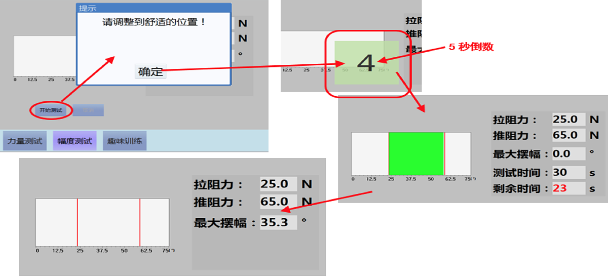 人来康复 肌力评估与运动反馈训练系统（上肢推举） RLMP101产品细节