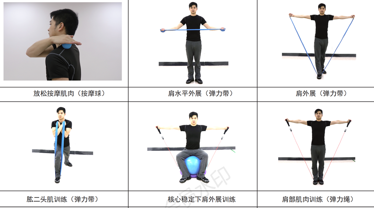 人来康复 简易运动训练套装 RLMC301产品优势