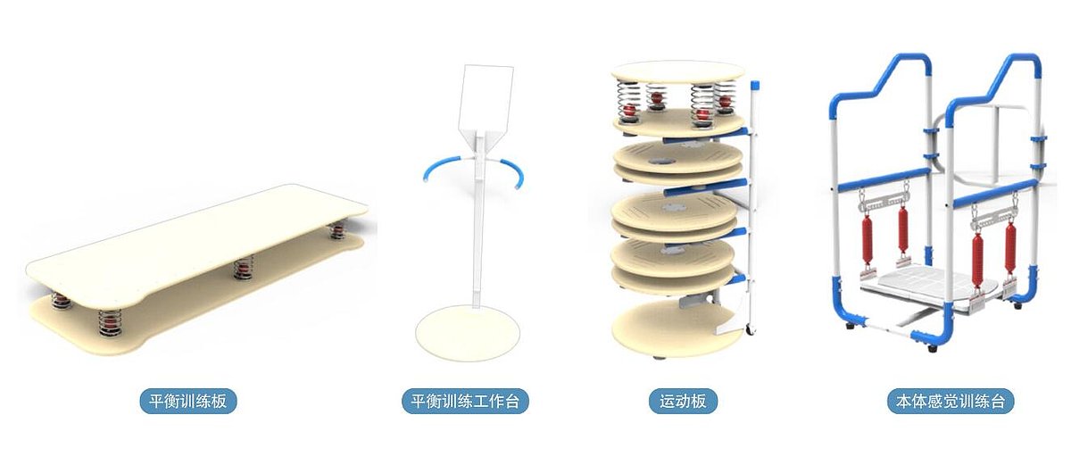 人来康复 站立平衡训练支具 RLMC201产品优势