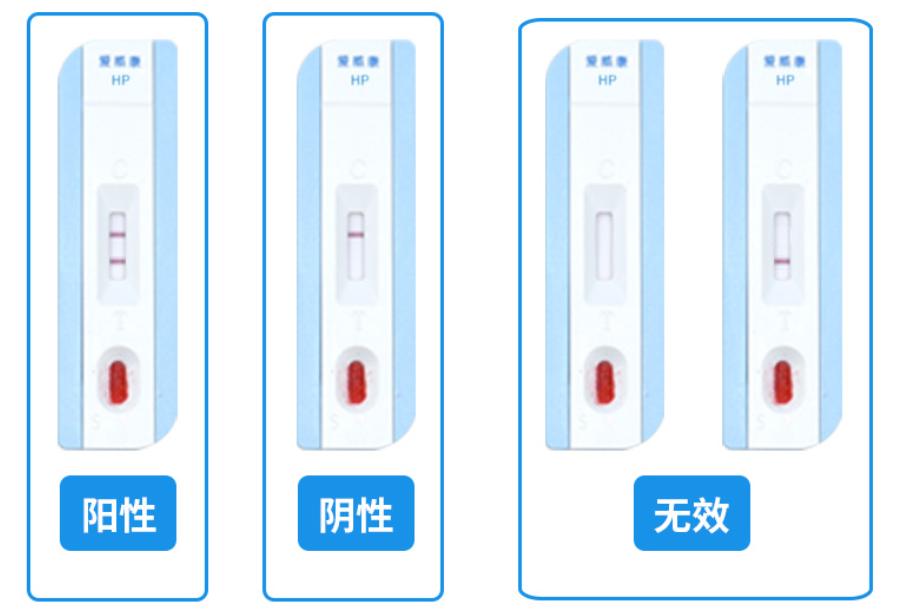 爱威康LOVCAE 胃幽门螺旋杆菌抗体检测试剂盒（胶体金法） 1人份/盒使用方法