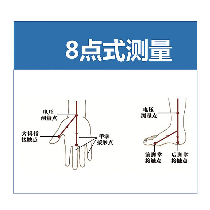 汇医融工HYRG 人体成分分析仪 BC care 860产品优势