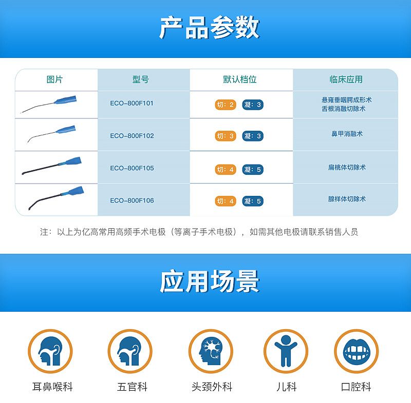 亿高-一次性使用高频手术_03.jpg
