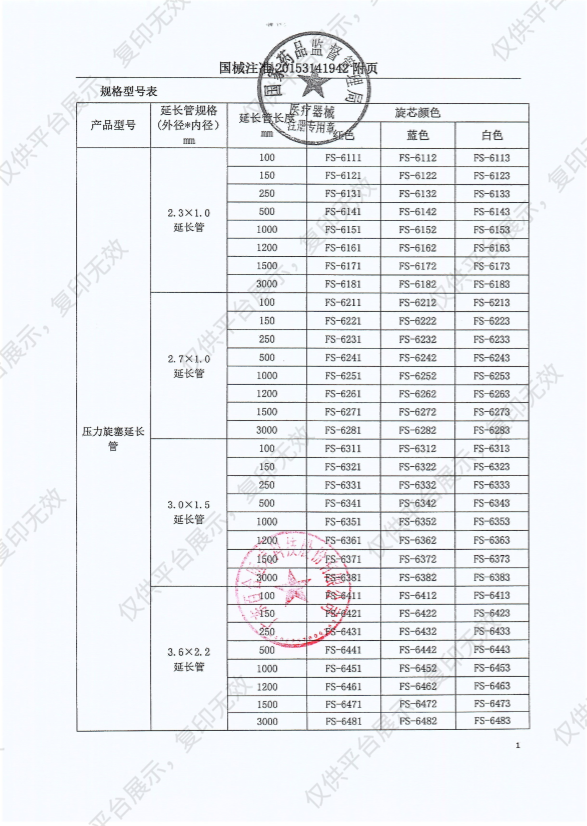 艾贝尔 一次性无菌旋塞 三通旋塞（50支/盒 20盒/箱）注册证