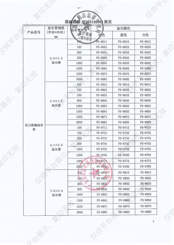 艾贝尔 一次性无菌旋塞 三通旋塞（50支/盒 20盒/箱）注册证