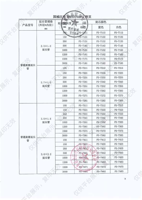 艾贝尔 一次性无菌旋塞 三通旋塞（50支/盒 20盒/箱）注册证