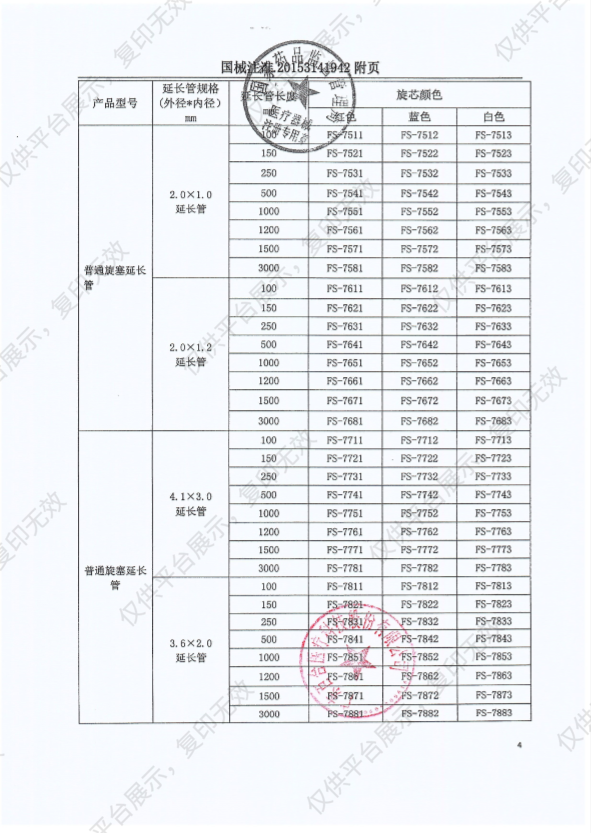 艾贝尔 一次性无菌旋塞 三通旋塞（50支/盒 20盒/箱）注册证