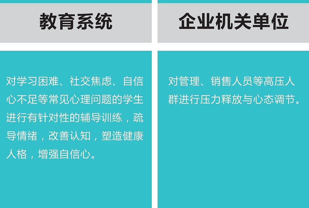灵心 实木沙盘 2000套装 LX-SMSP2000产品优势