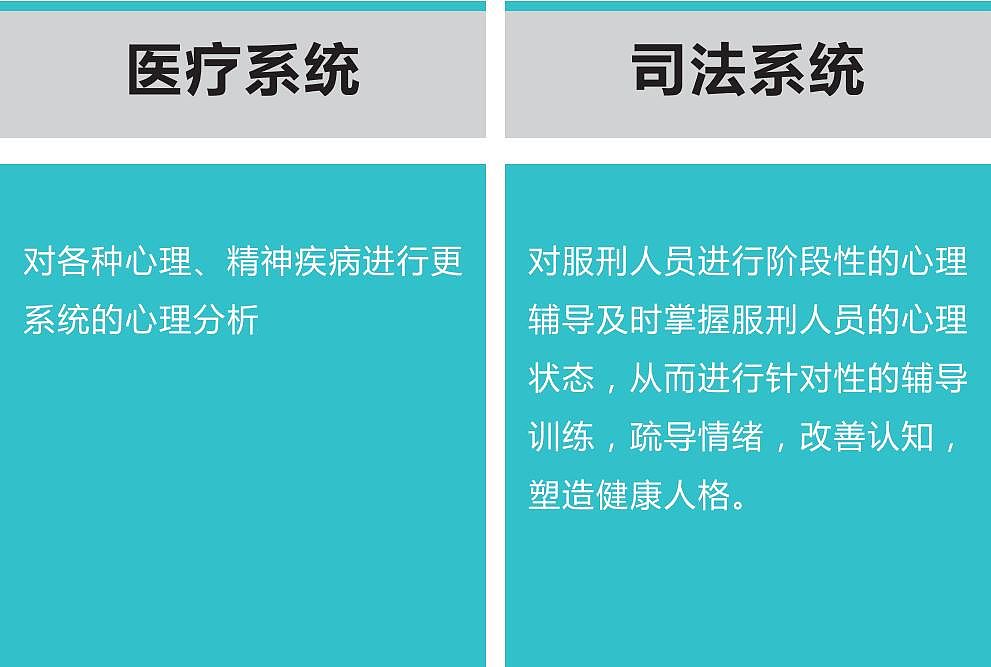 灵心 实木沙盘 2000套装 LX-SMSP2000产品优势