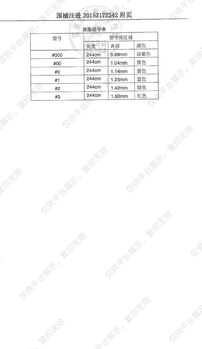 皓齿 ULTRADENT Ultrapak排龈线 #000（1瓶）注册证