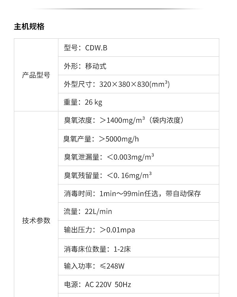 床单位消毒器_10.jpg