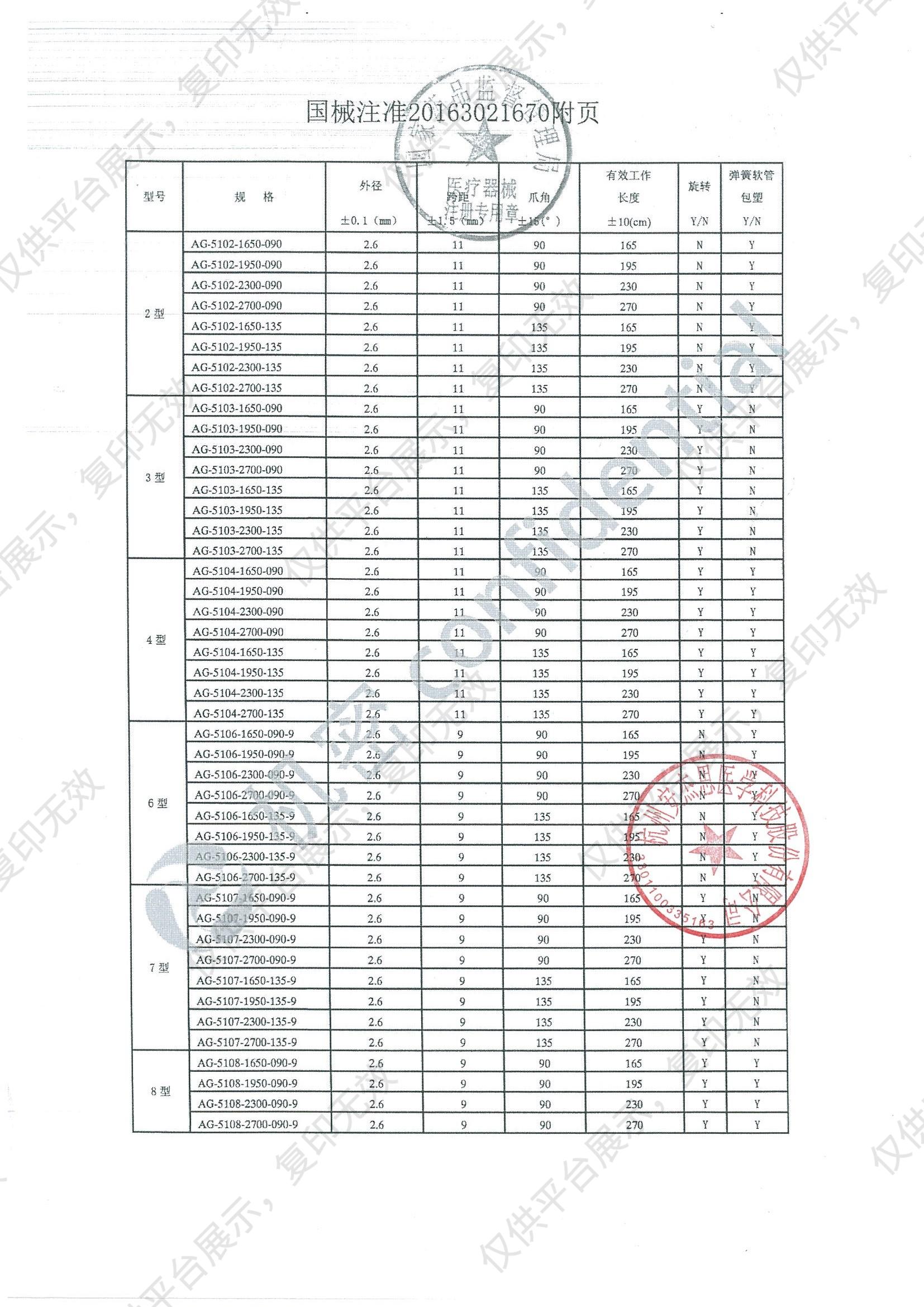 安杰思 夹子装置 AG-5106-1950-135-9（100套/箱）注册证