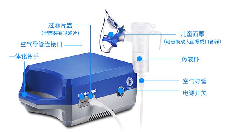 百瑞BaiRui 压缩雾化器 BRM-075II产品细节