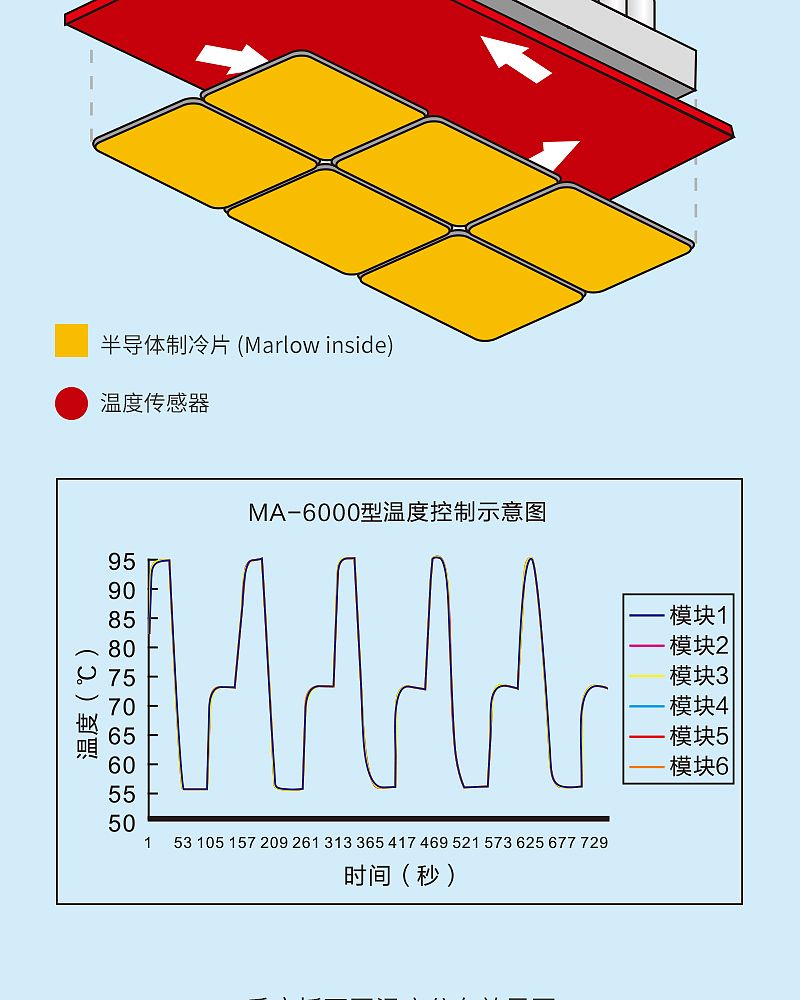 雅睿PCR_03.jpg