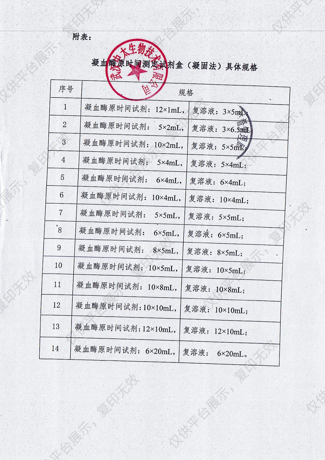 景川诊断 凝血酶原时间测定试剂盒（凝固法） 10x2ml注册证