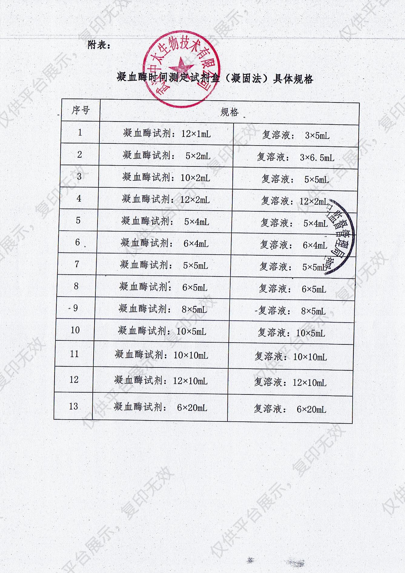 景川诊断 凝血酶时间测定试剂盒（凝固法） 10x2ml注册证