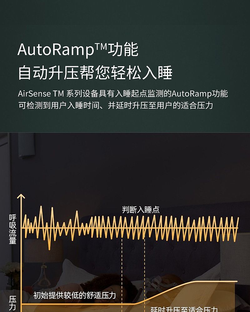 瑞思迈睡眠呼吸机_03.jpg
