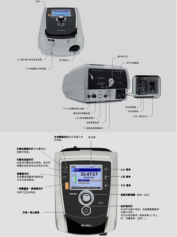 瑞思迈ResMed 呼吸机 Stellar 150产品参数