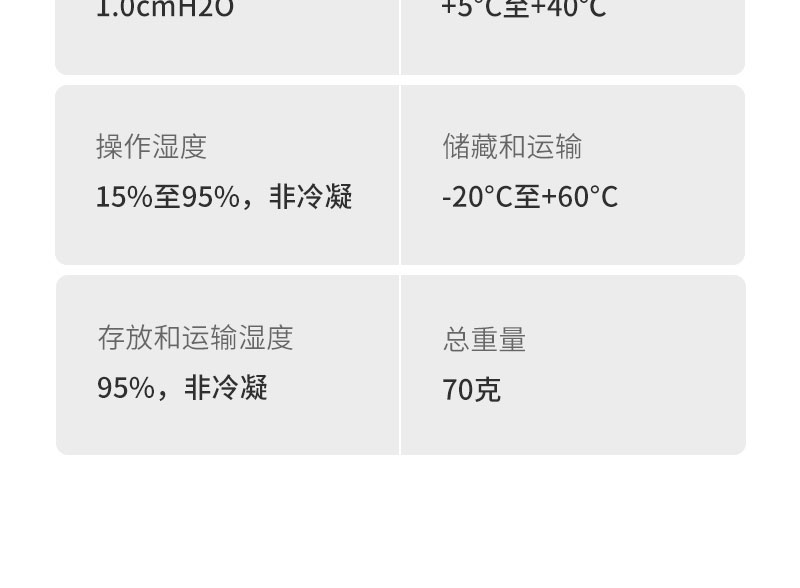 瑞思迈-鼻罩-Mirage-FX参数_03.jpg