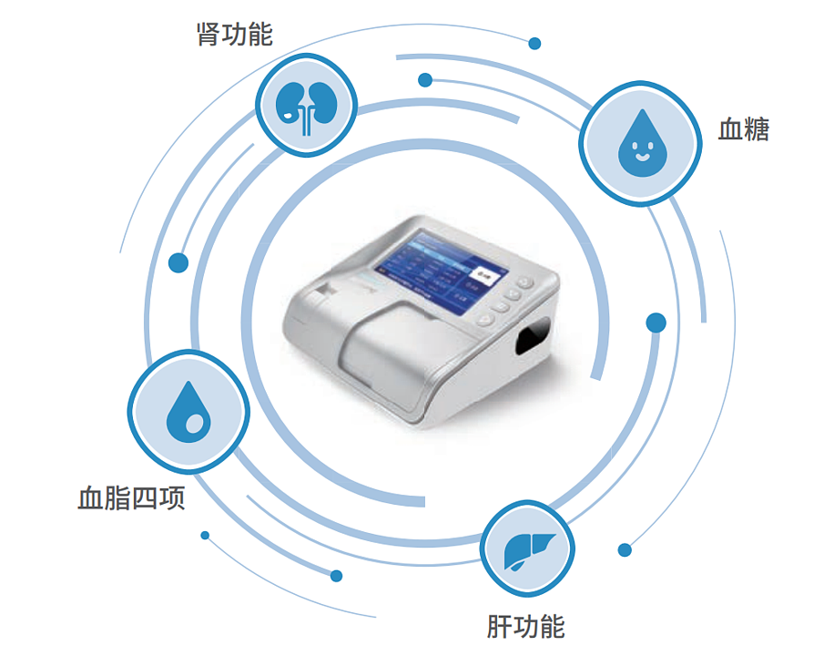 康尚Konsung 干式生化分析仪 Compass2000-2产品细节