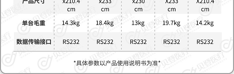 V276542-贝雅-超声波体脂分析仪-BYH05_02.jpg