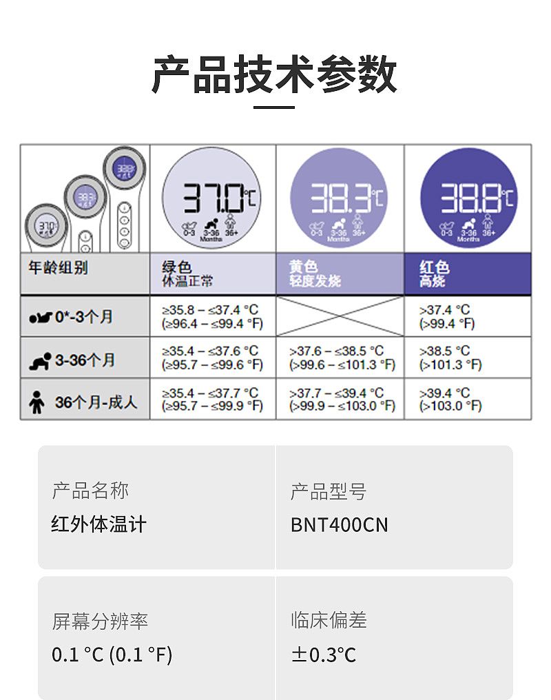 博朗 红外体温计 BNT400CN (5).jpg